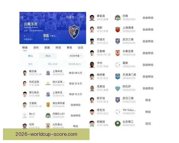 2026世界杯球队名单预测与潜力黑马崛起格局全面前瞻解析
