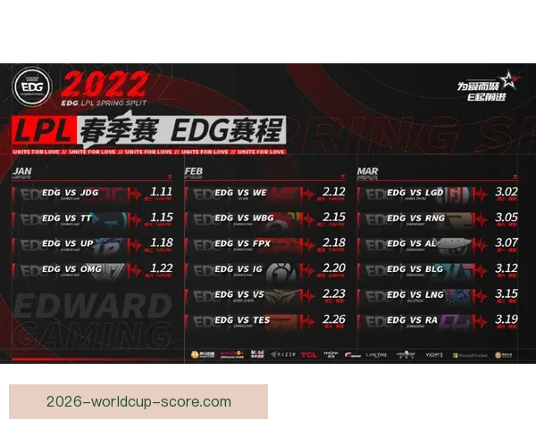 围绕2026世界杯完整赛程解析三国联合主办看点与观赛时间指南