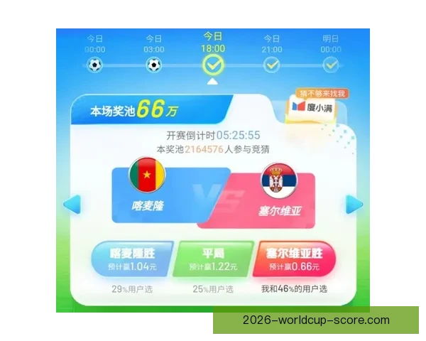 世界杯竞猜游戏平台注册指南 助您轻松参与全球足球盛宴